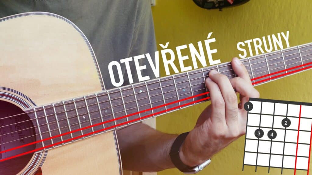 Otevřené struny
