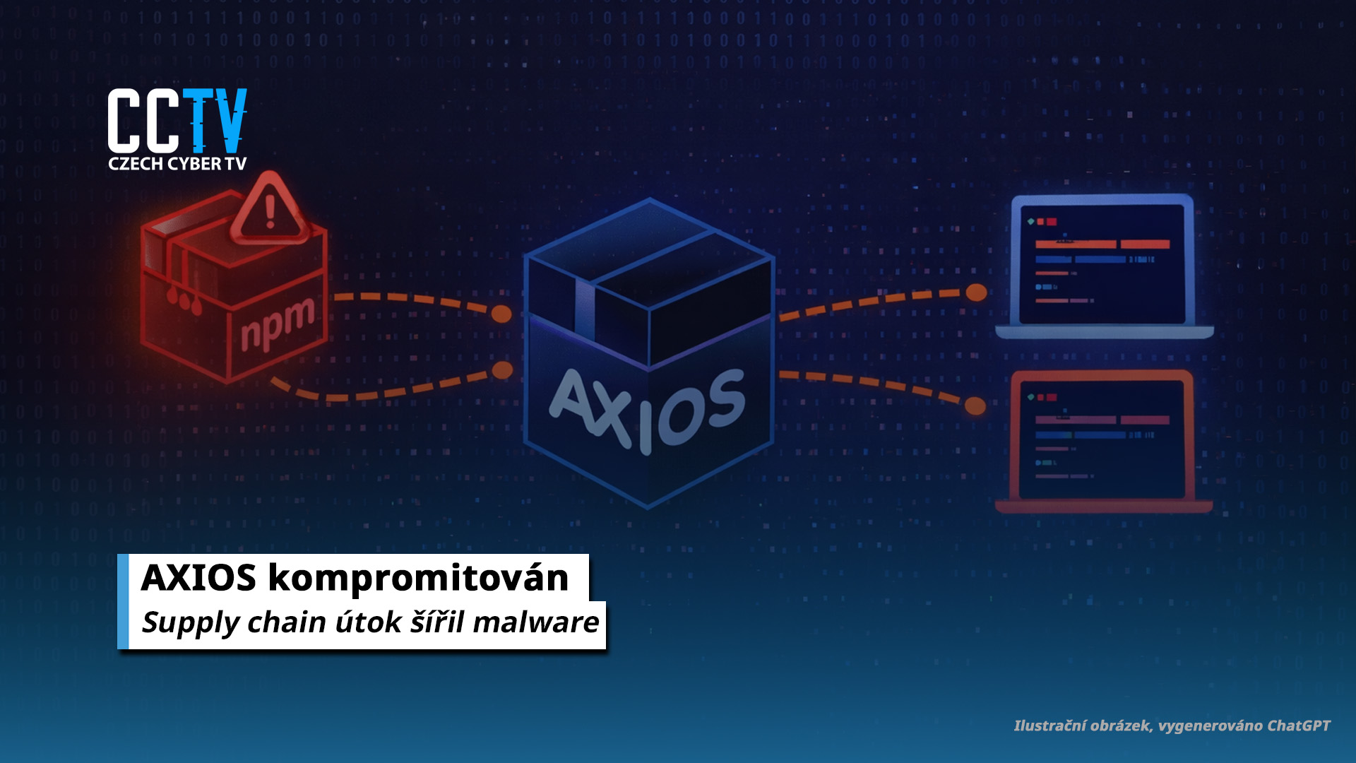 Axios kompromitován: supply chain útok šířil malware na Windows, macOS ...