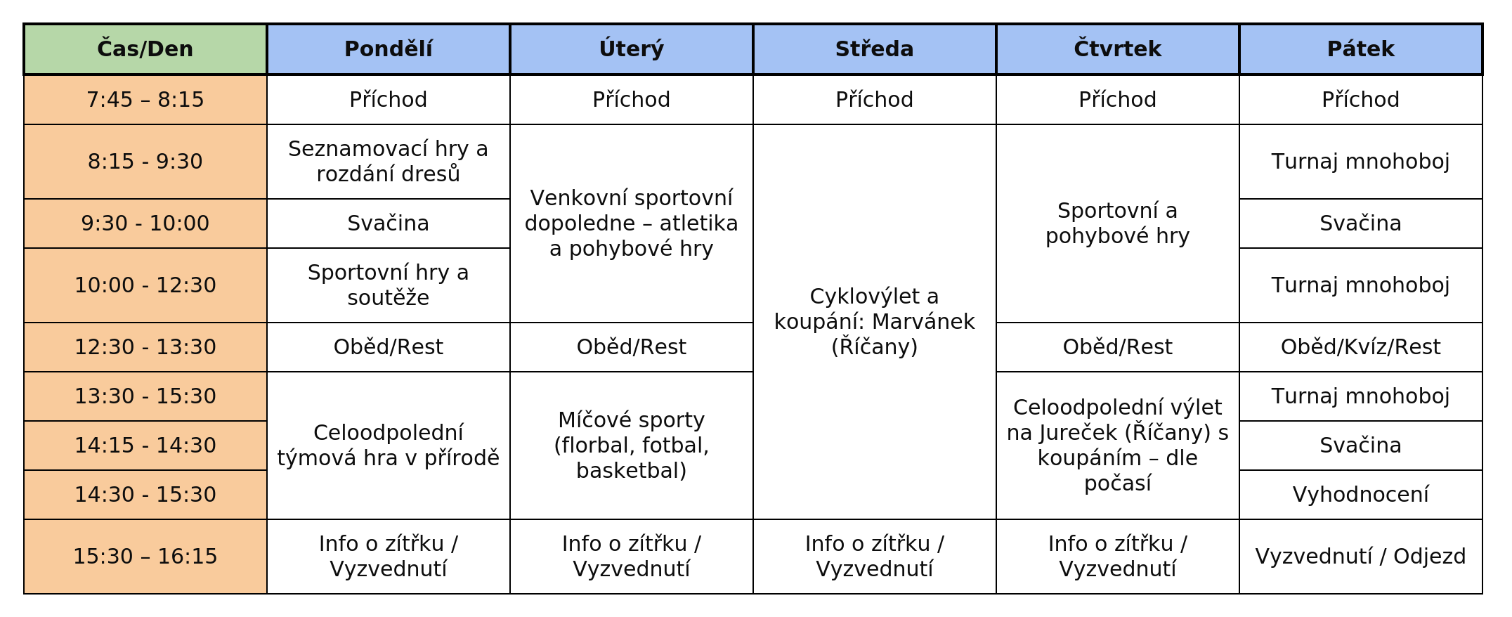 program_tabora_2026_i_turnus.png